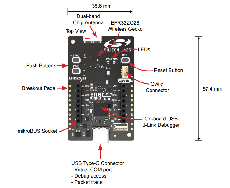 Silicon Labs Amazon Sidewalk无线xG28 Explorer套件